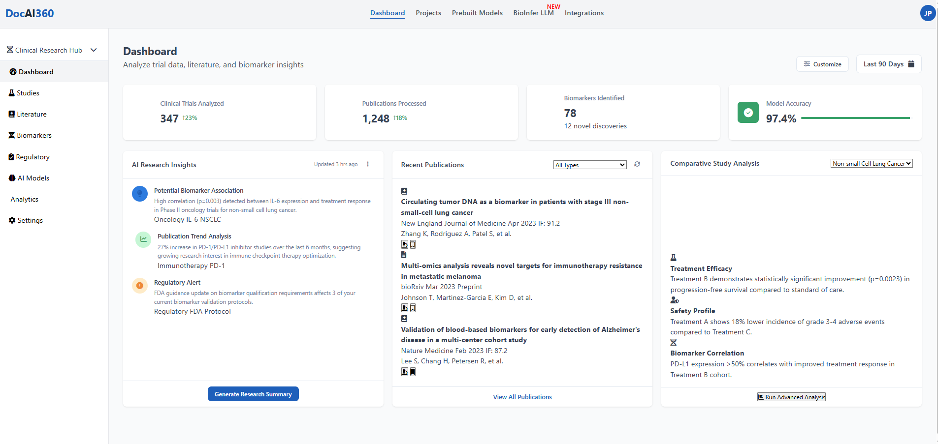 DataShift AI dashboard view